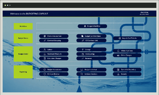 Original Board homepage shown inside its editorial frame